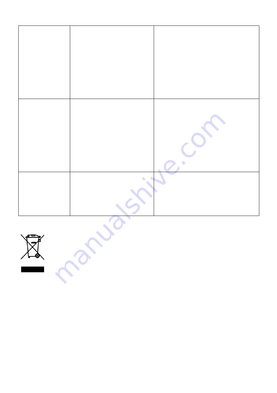 American Micronic AMI-DFP-30LD Series Instruction Manual Download Page 17