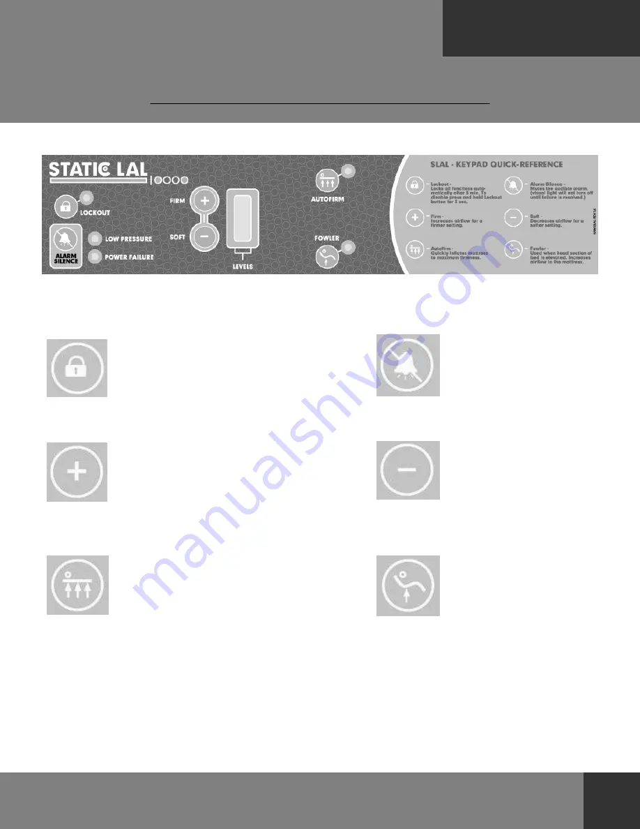 American National Manufacturing Static LAL 8100 User Instruction Manual Download Page 9