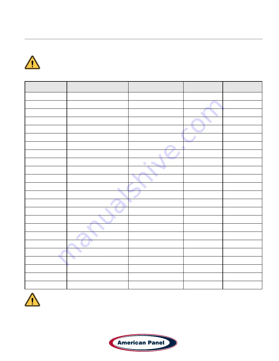 American Panel AP20BC Series Installation & Operator'S Manual Download Page 17