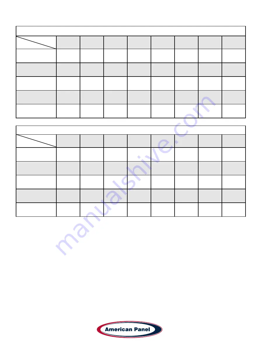 American Panel AP20BC Series Скачать руководство пользователя страница 22