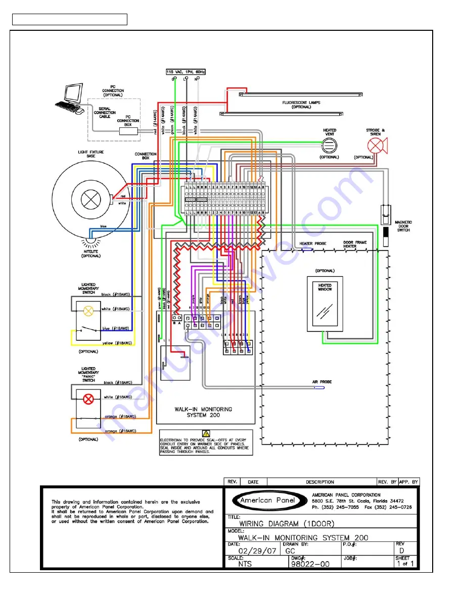 American Panel Walk-in Monitoring System 200 Owner'S Manual Download Page 32