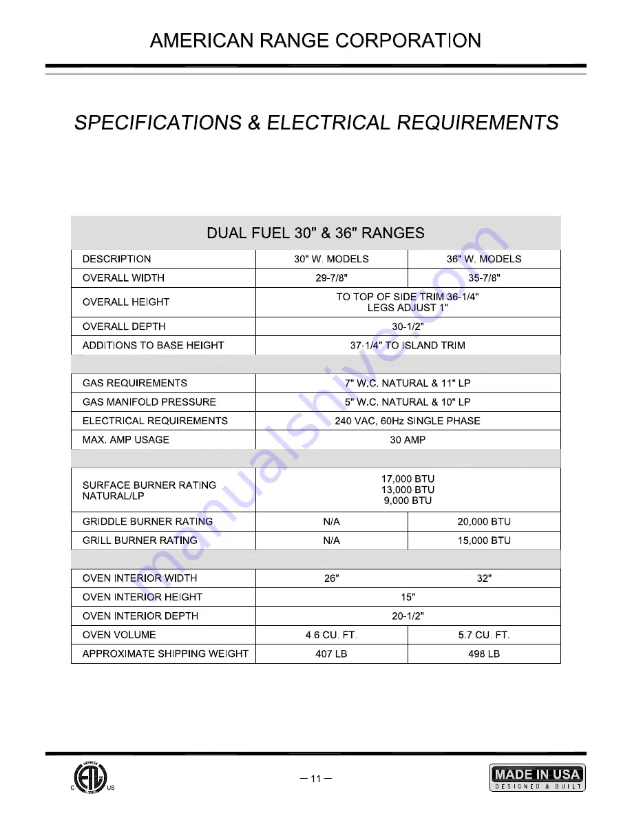 American Range ARR-484XGDRF Installation Manual Download Page 8