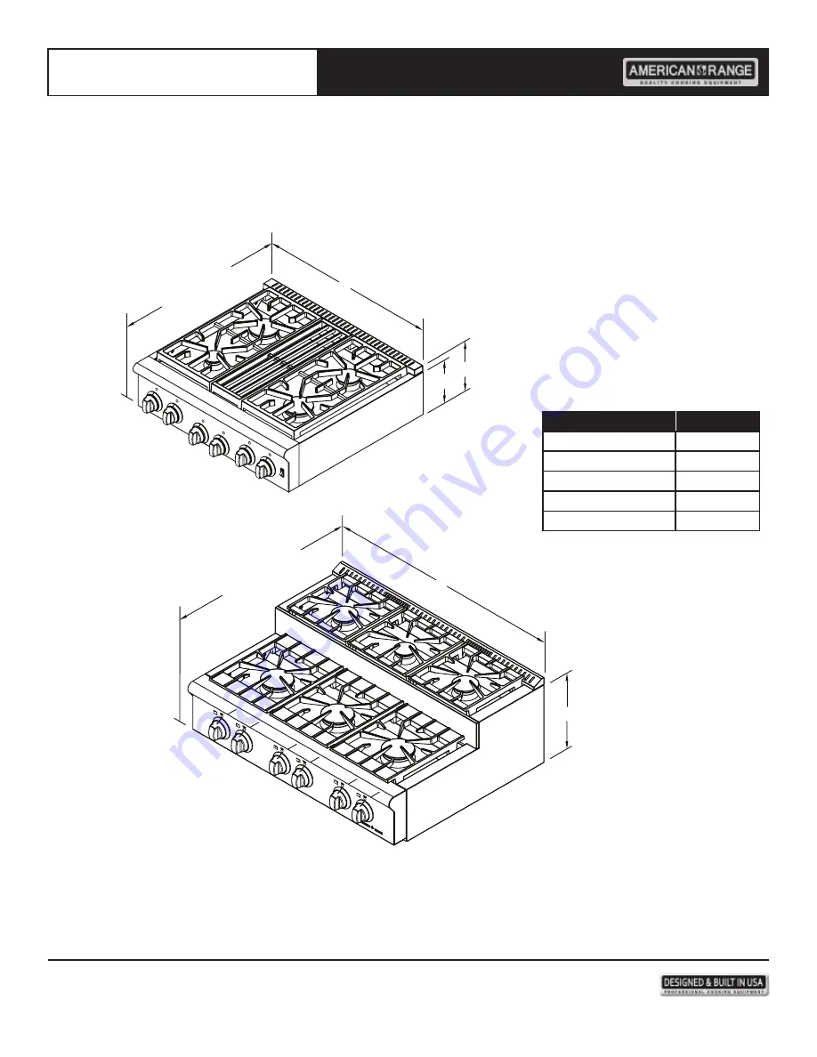 American Range ARSCT-244 Installation Manual Download Page 7