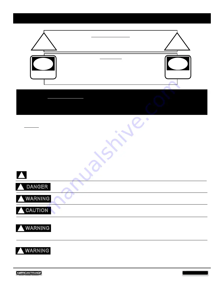 American Range CUISINE ARR-530 Use & Care And Installation Manual Download Page 2