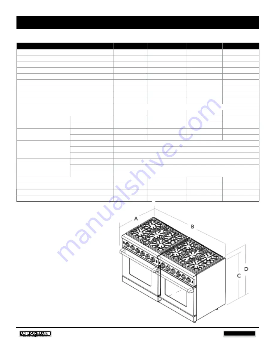 American Range CUISINE ARR-530 Скачать руководство пользователя страница 7