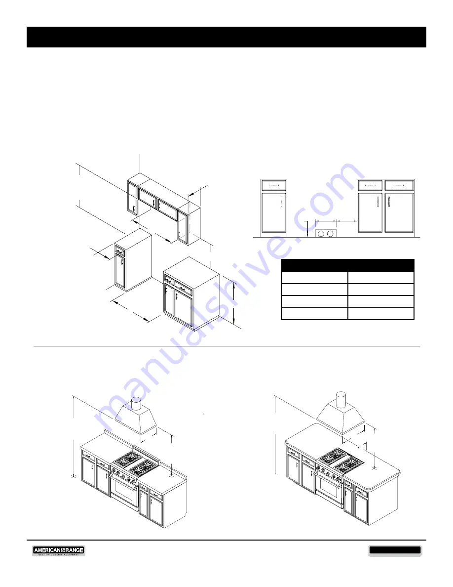 American Range CUISINE ARR-530 Use & Care And Installation Manual Download Page 9