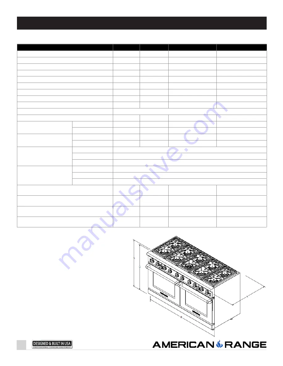 American Range CUISINE Series Скачать руководство пользователя страница 7
