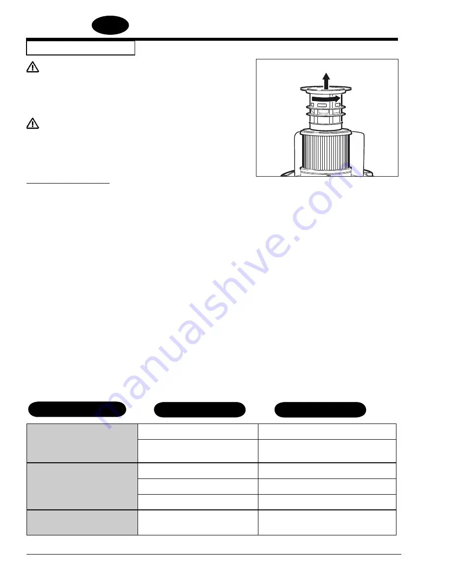 American Sanders 07158A Operator'S Manual Download Page 7