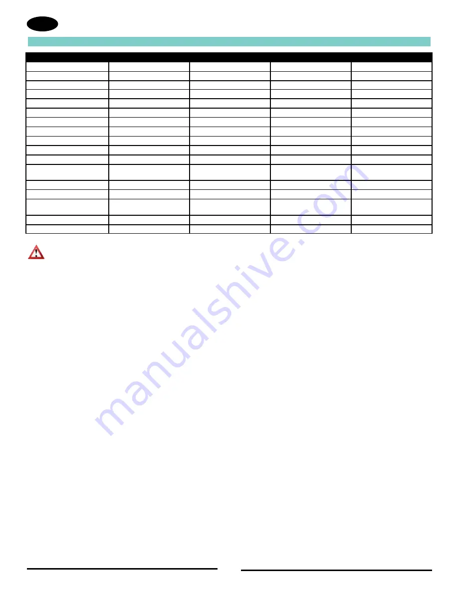 American Sanders FloorCrafter 8 07104A Operator'S Manual Download Page 22