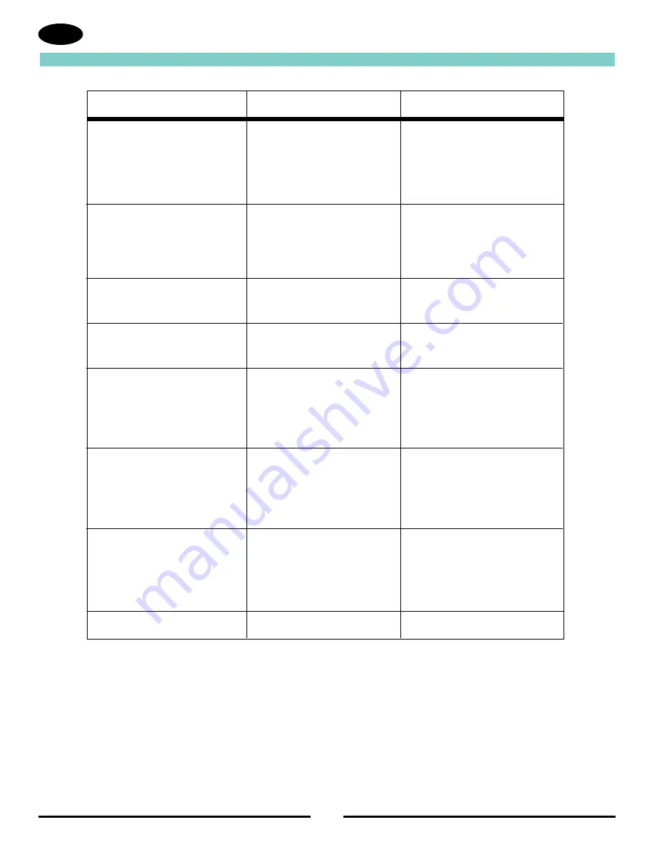 American Sanders FloorCrafter 8 07104A Operator'S Manual Download Page 51