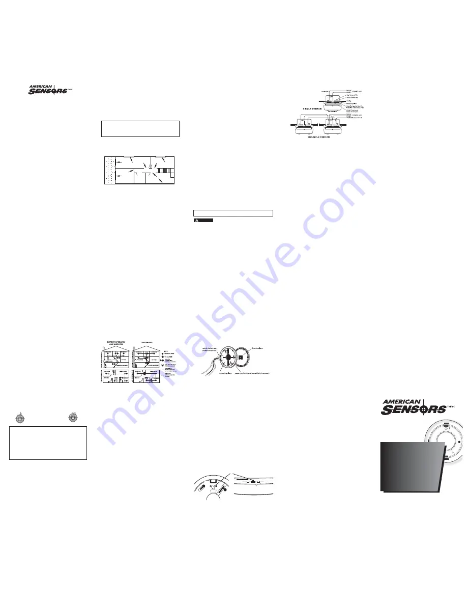 American Sensor 770LBX User Manual Download Page 1