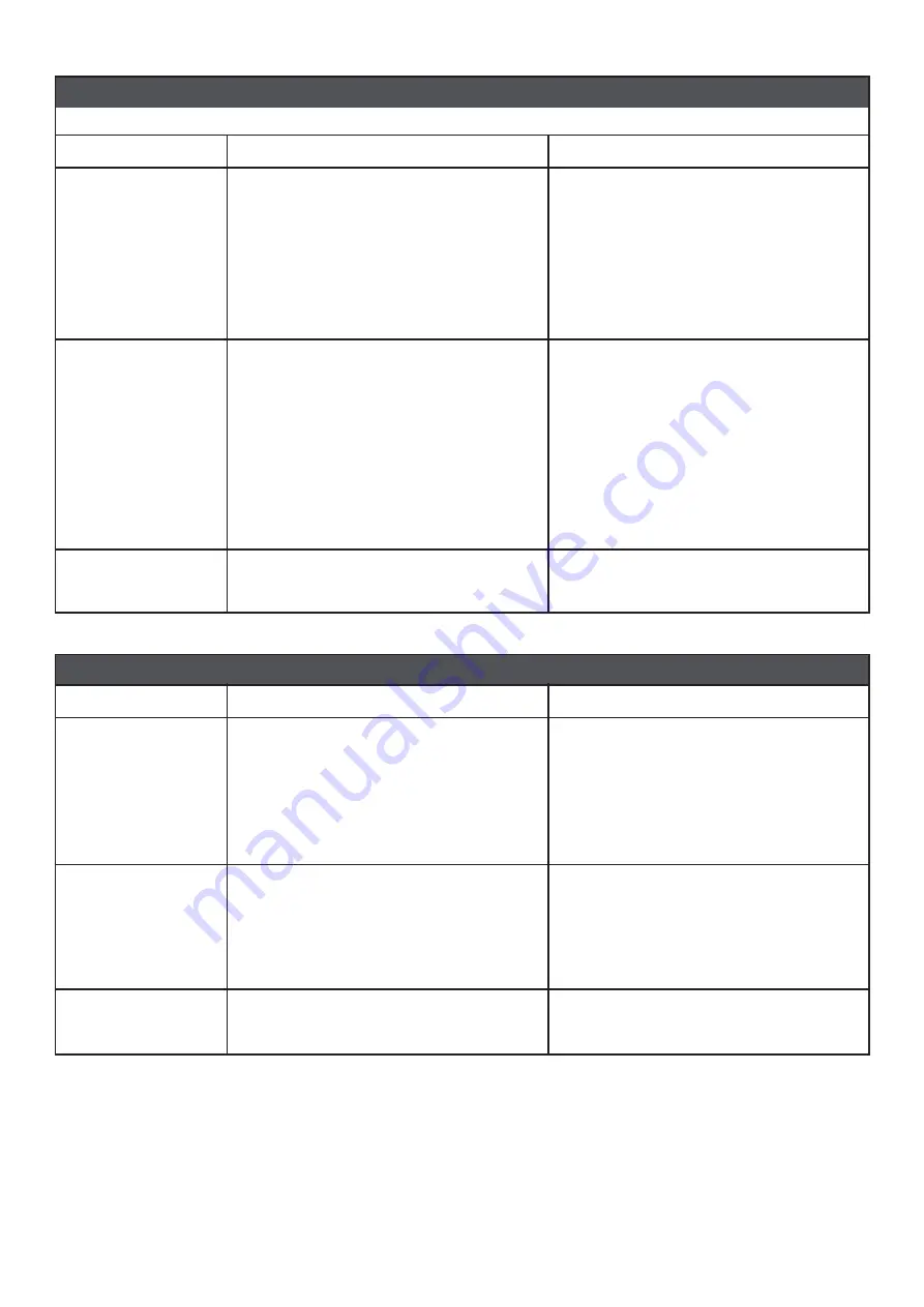 American Standard 111A410 Manual Download Page 8