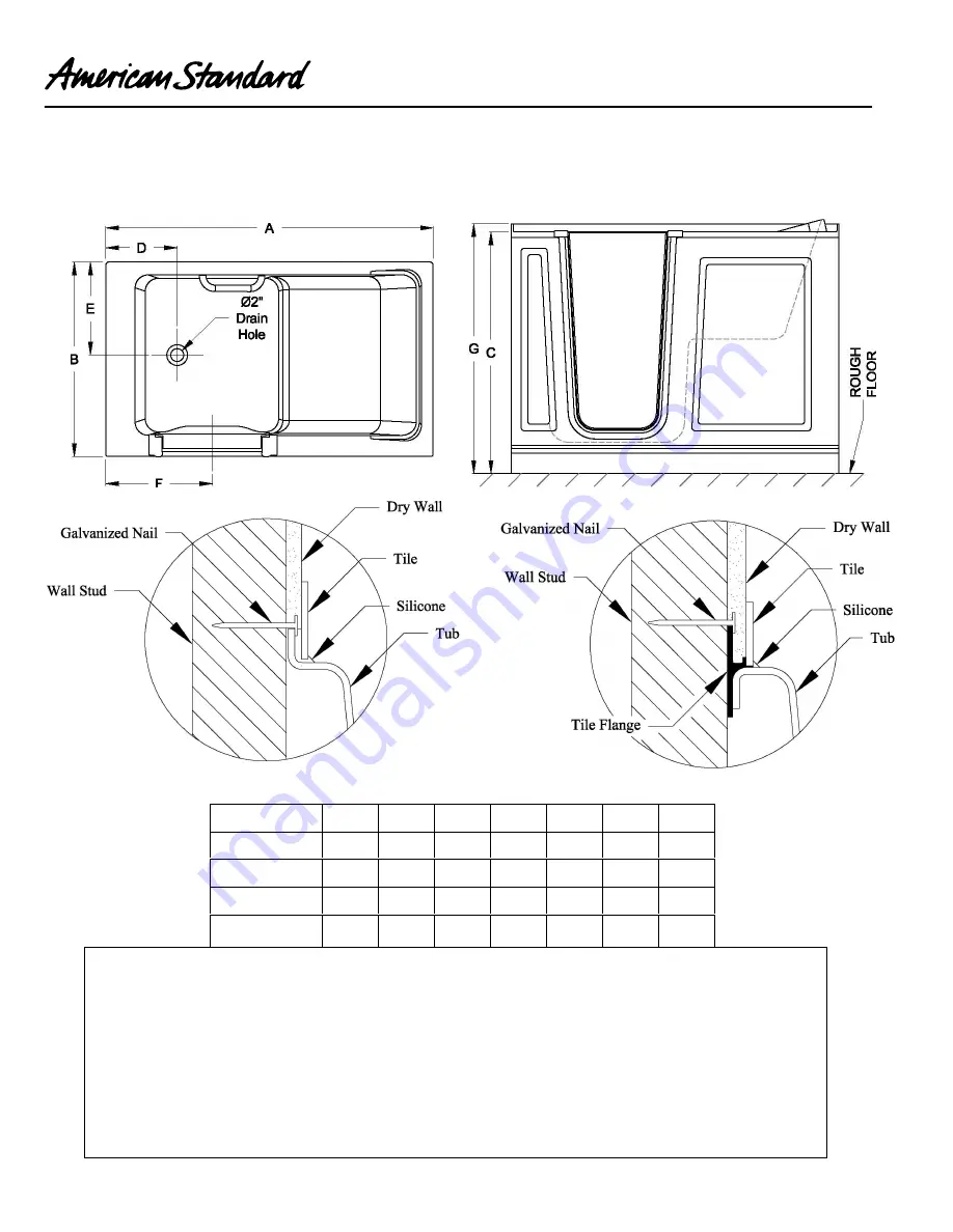 American Standard 2651.110 Скачать руководство пользователя страница 10