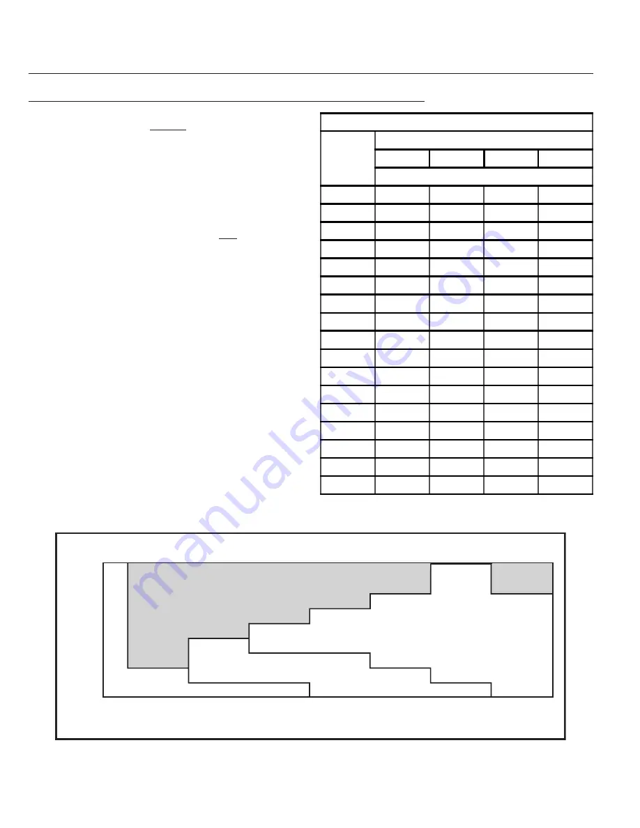 American Standard 2A7B3018-1000A Скачать руководство пользователя страница 6