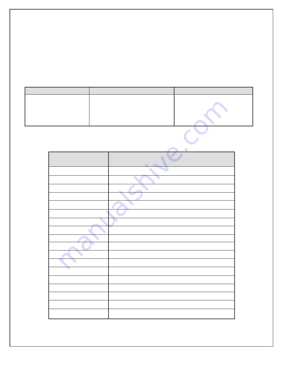 American Standard 9445.124.339 - 9445.124.339 Cardiff Vessel Stand Contemporary Style Vanity Assembly And Installation Instructions Manual Download Page 5