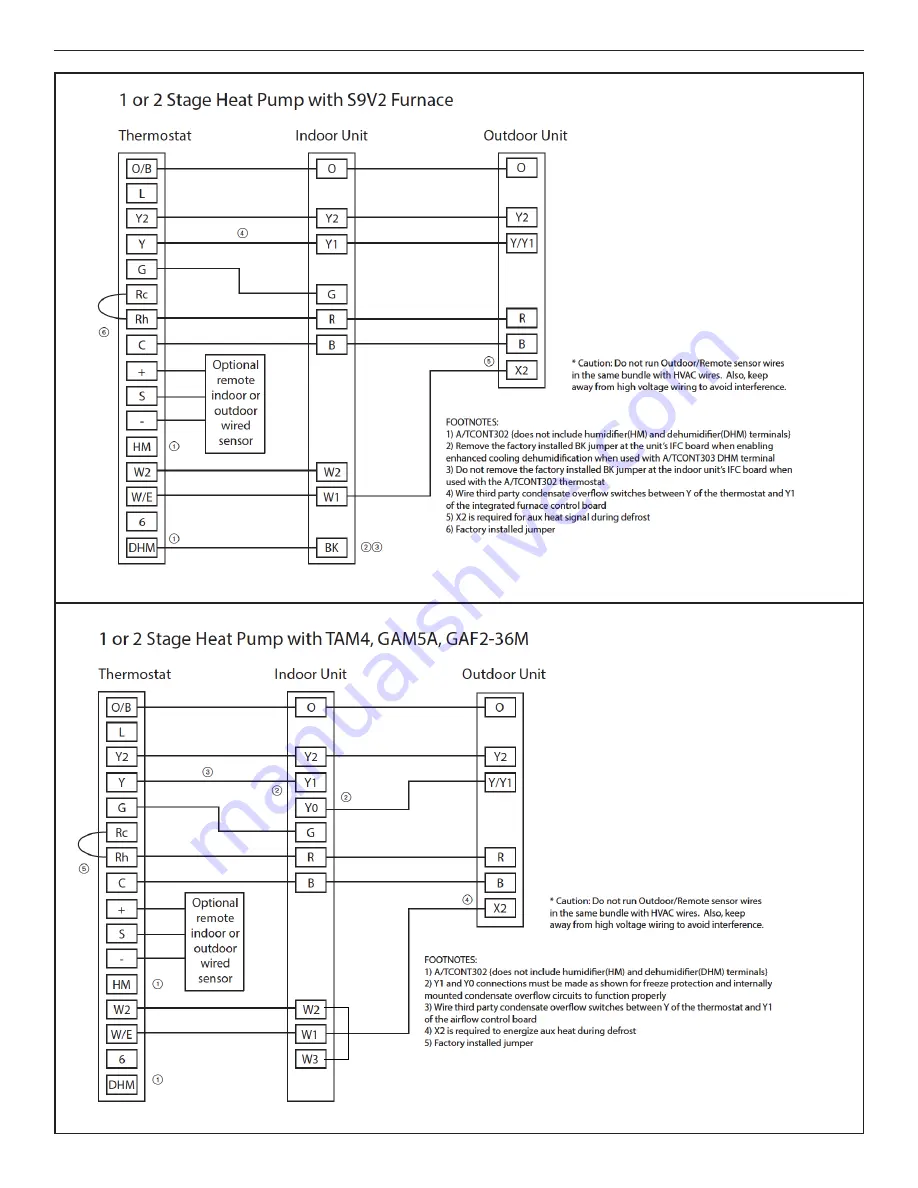 American Standard ACONT302 Installation And User Manual Download Page 10