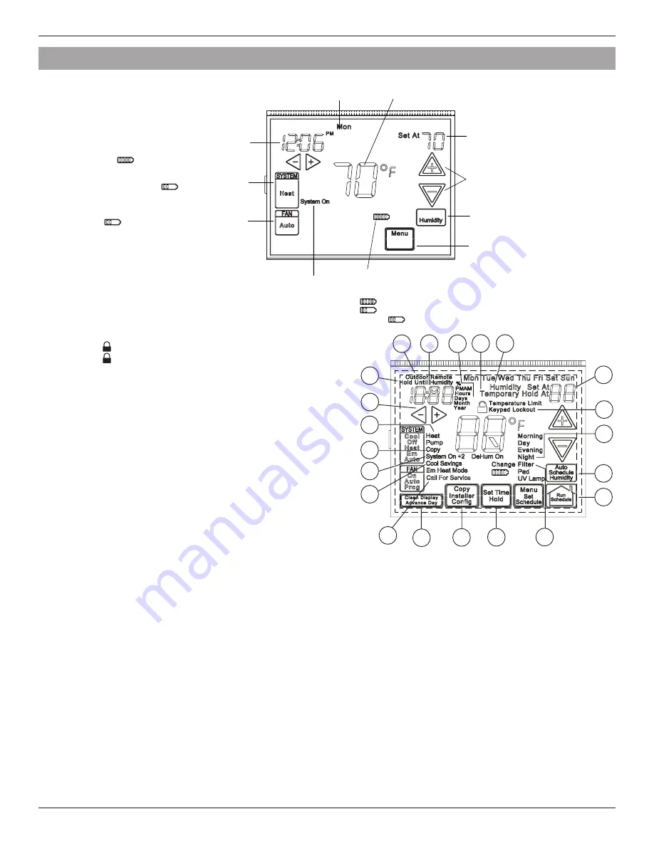 American Standard ACONT302 Installation And User Manual Download Page 13