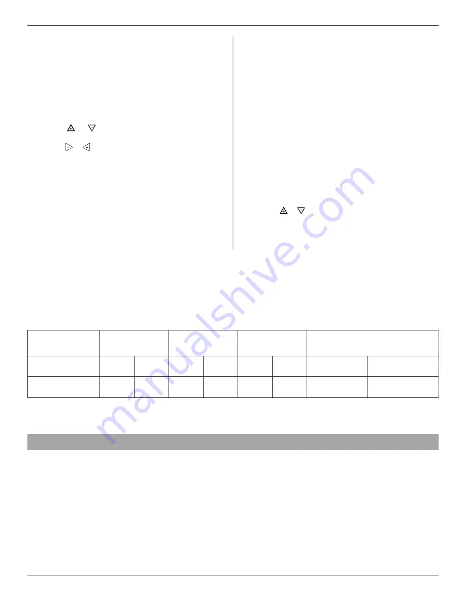 American Standard ACONT302 Installation And User Manual Download Page 21