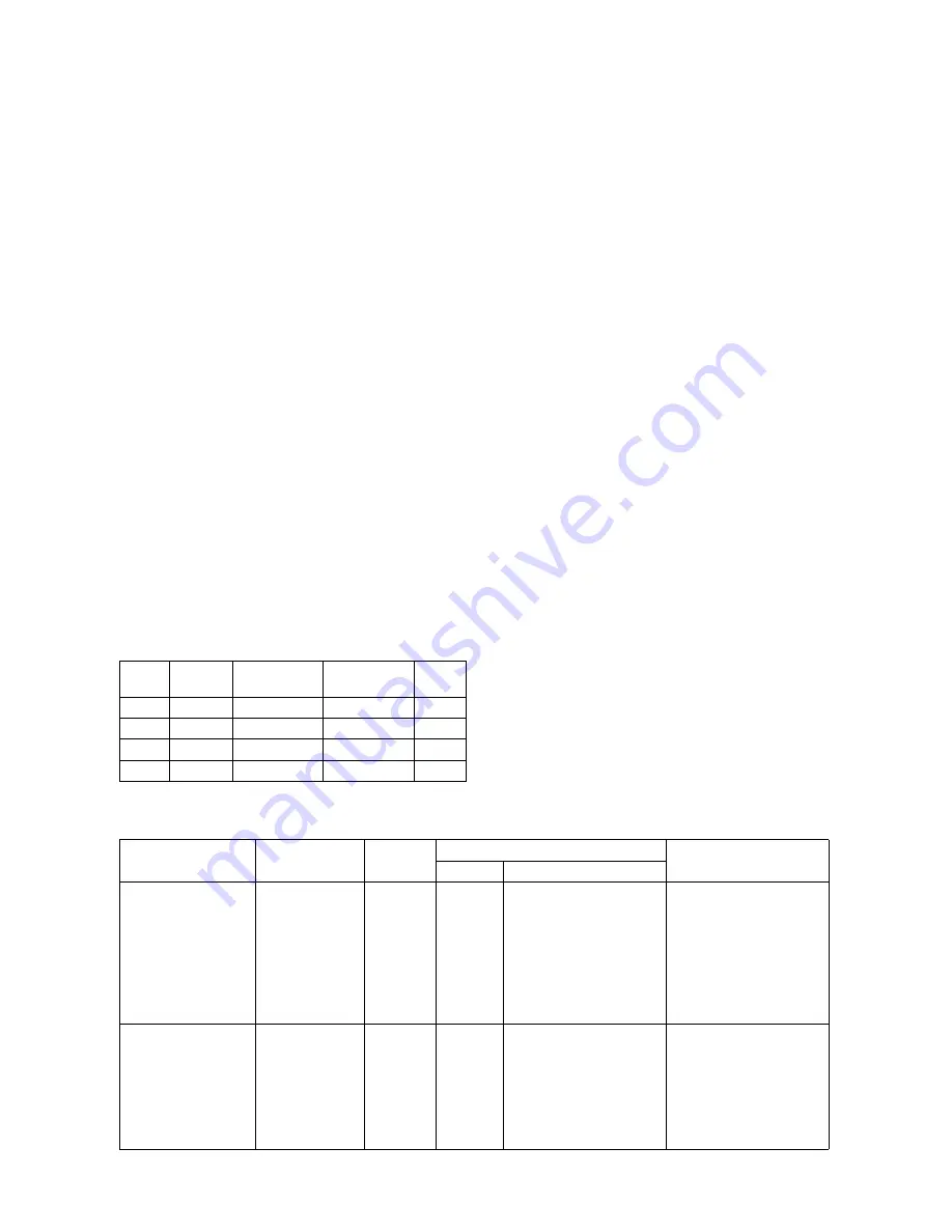 American Standard ACONT900AC43UA Installer'S Manual Download Page 16