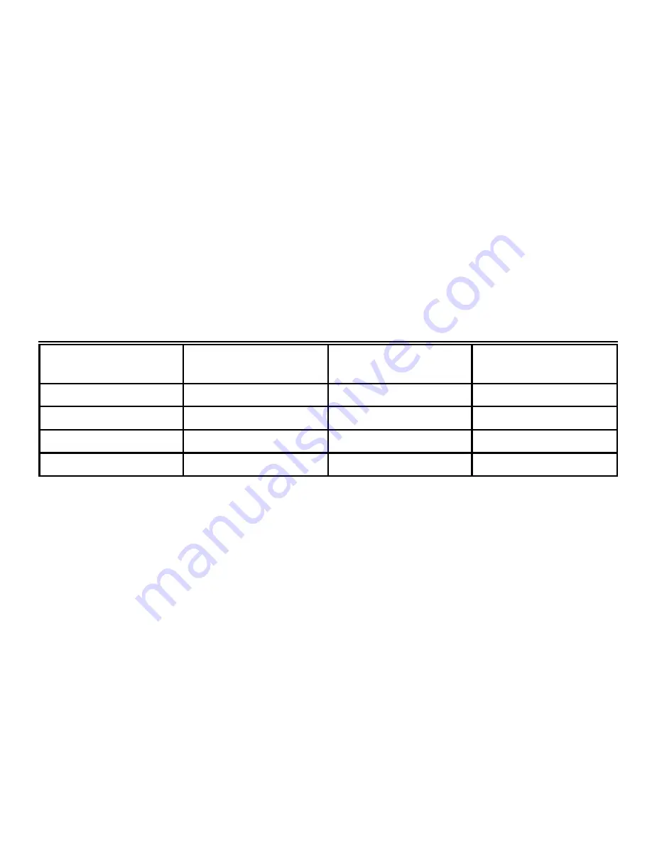 American Standard ASYSTAT 340 Скачать руководство пользователя страница 8