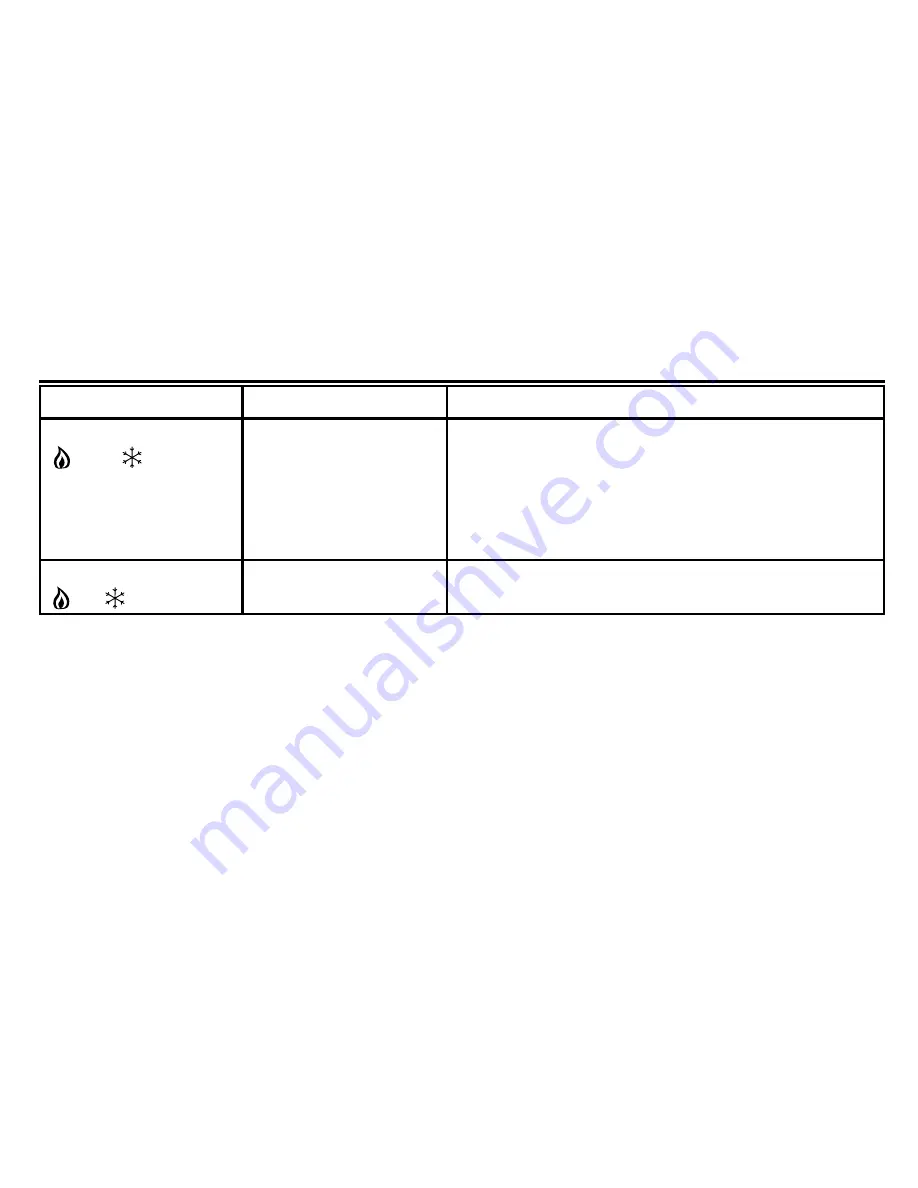 American Standard ASYSTAT 340 Owner'S Manual Download Page 22