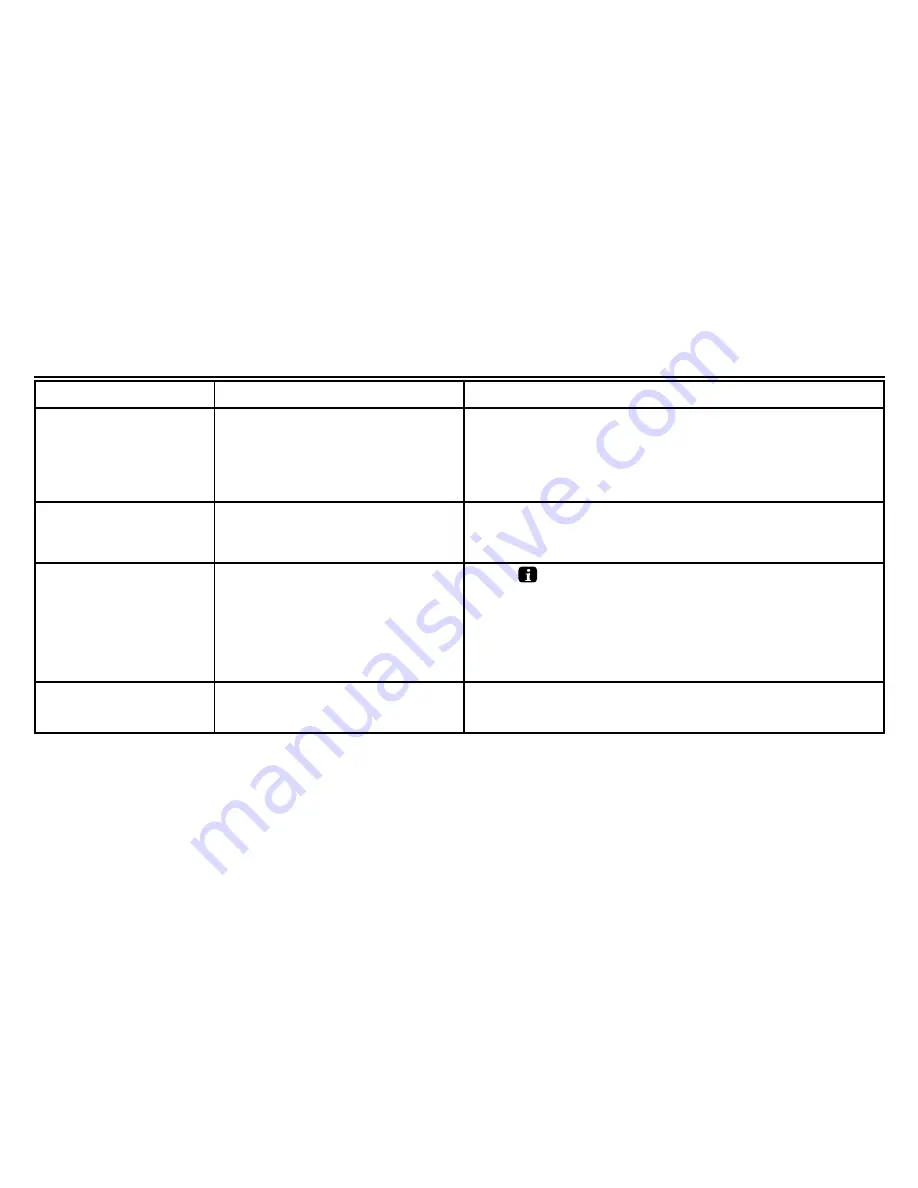 American Standard ASYSTAT500C Owner'S Manual Download Page 62