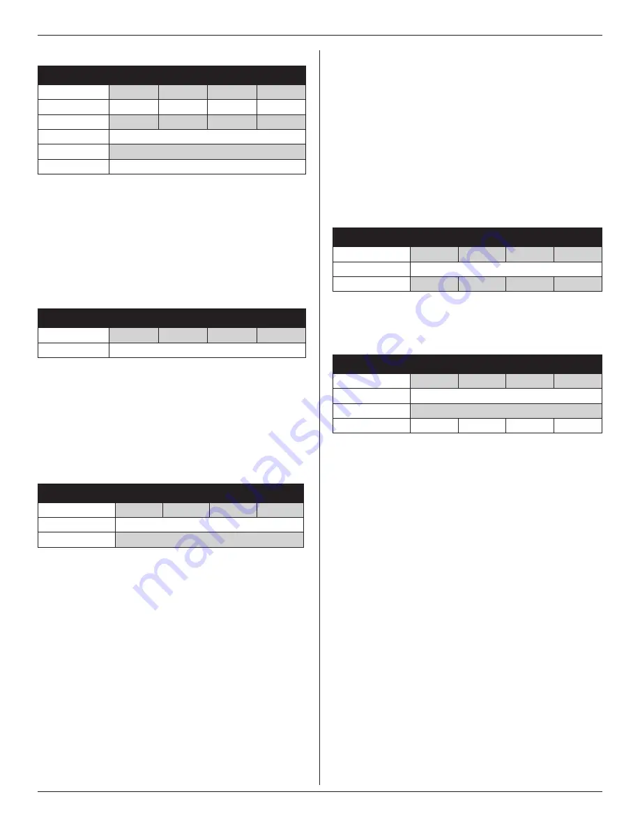 American Standard AZON1050AC52ZA Installation Manual Download Page 24