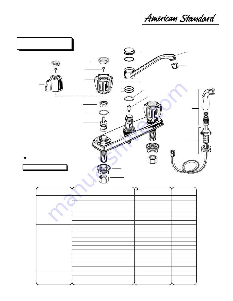 American Standard Colony M908413-0070A Repair Parts Download Page 1