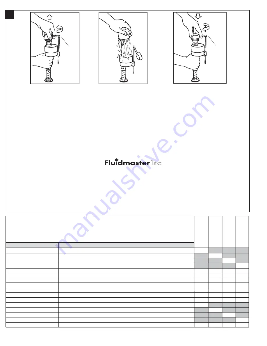 American Standard Doral Classic Champion 2076 Installation Instructions Manual Download Page 5