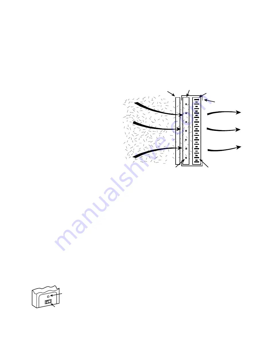 American Standard Electronic Air Cleaner Use And Care Manual Download Page 3