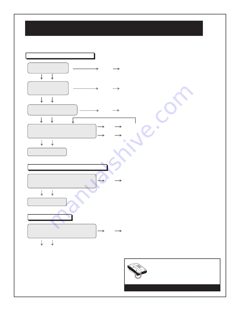 American Standard Innsbrook SELECTRONIC 605 202 Series Скачать руководство пользователя страница 11