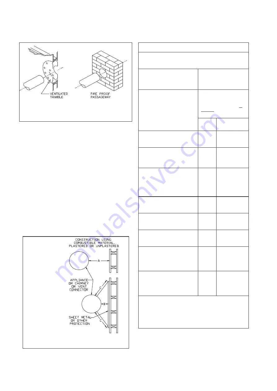 American Standard PFWF071A93ABA Installation Manual Download Page 23