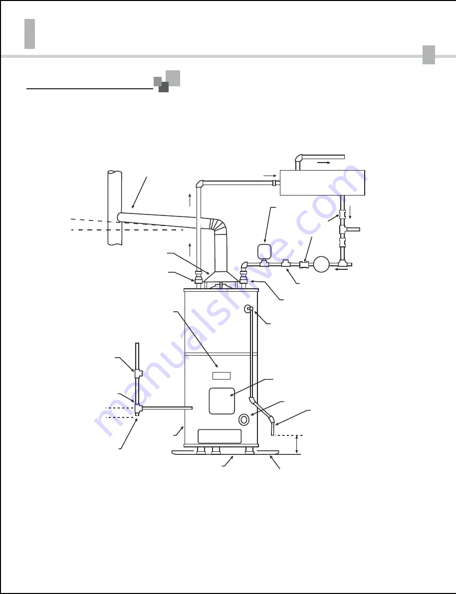 American Standard PLC 100-76 Operation, Installation And Service Manual Download Page 14