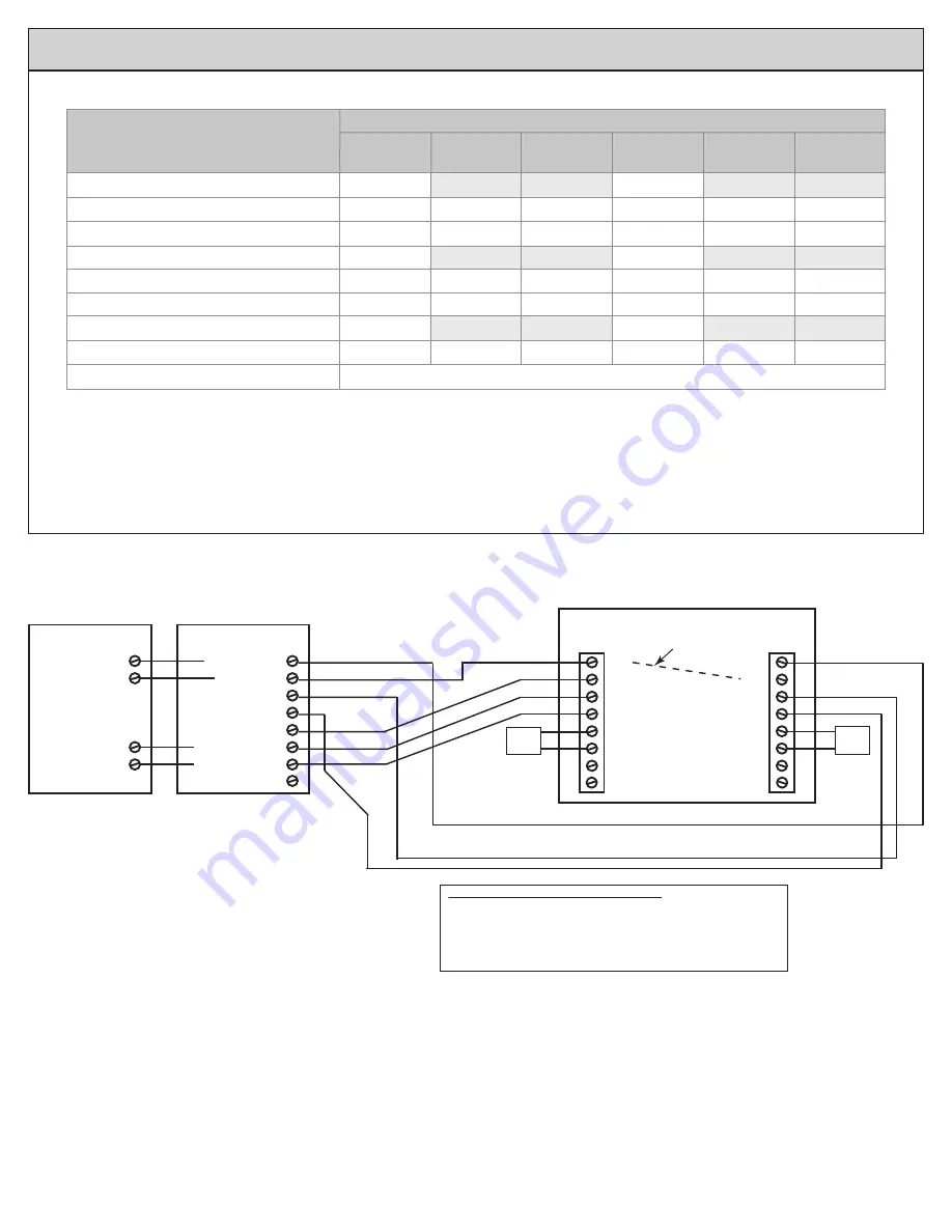 American Standard Schlage Link AZEMT500BB32MAA Скачать руководство пользователя страница 4