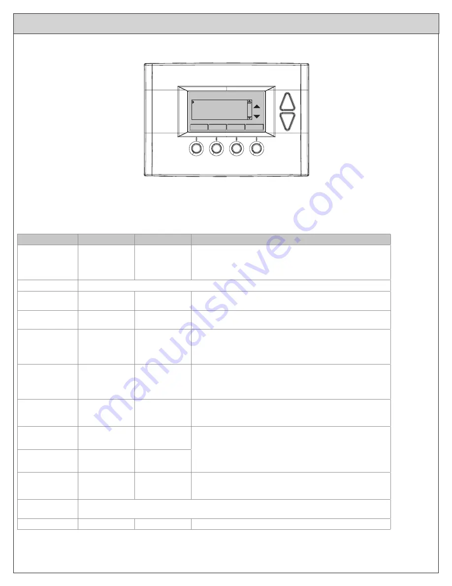 American Standard Schlage Link AZEMT500BB32MAA Скачать руководство пользователя страница 22