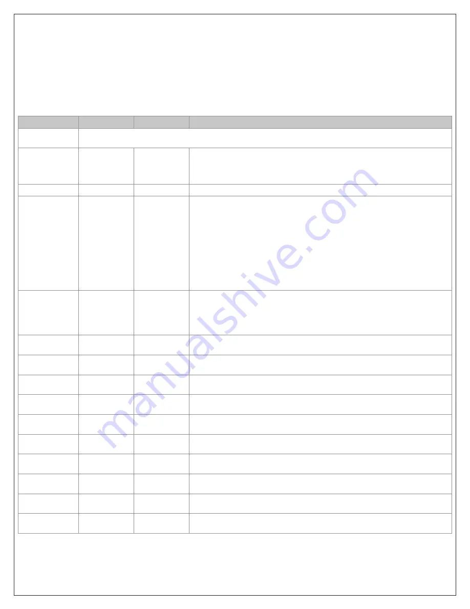 American Standard Schlage Link AZEMT500BB32MAA Installation And User Instructions Manual Download Page 23