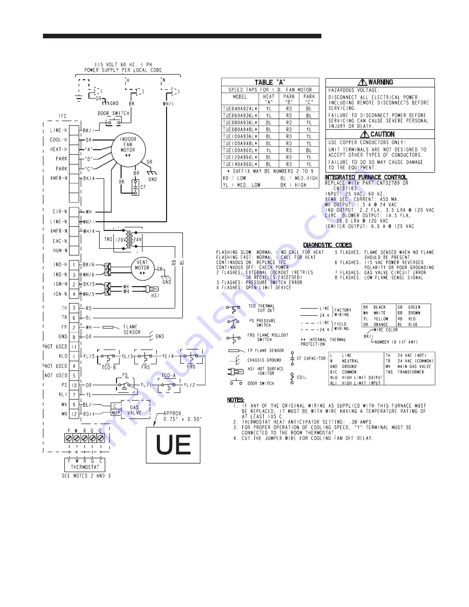 American Standard TDE060A936M Скачать руководство пользователя страница 7