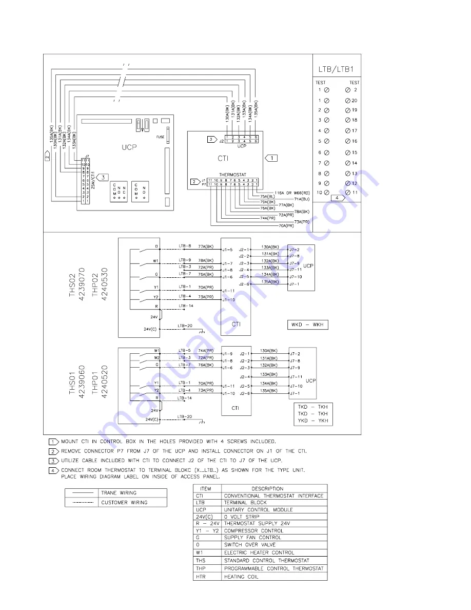 American Standard YK-IOM-2 Installation Operation & Maintenance Download Page 18