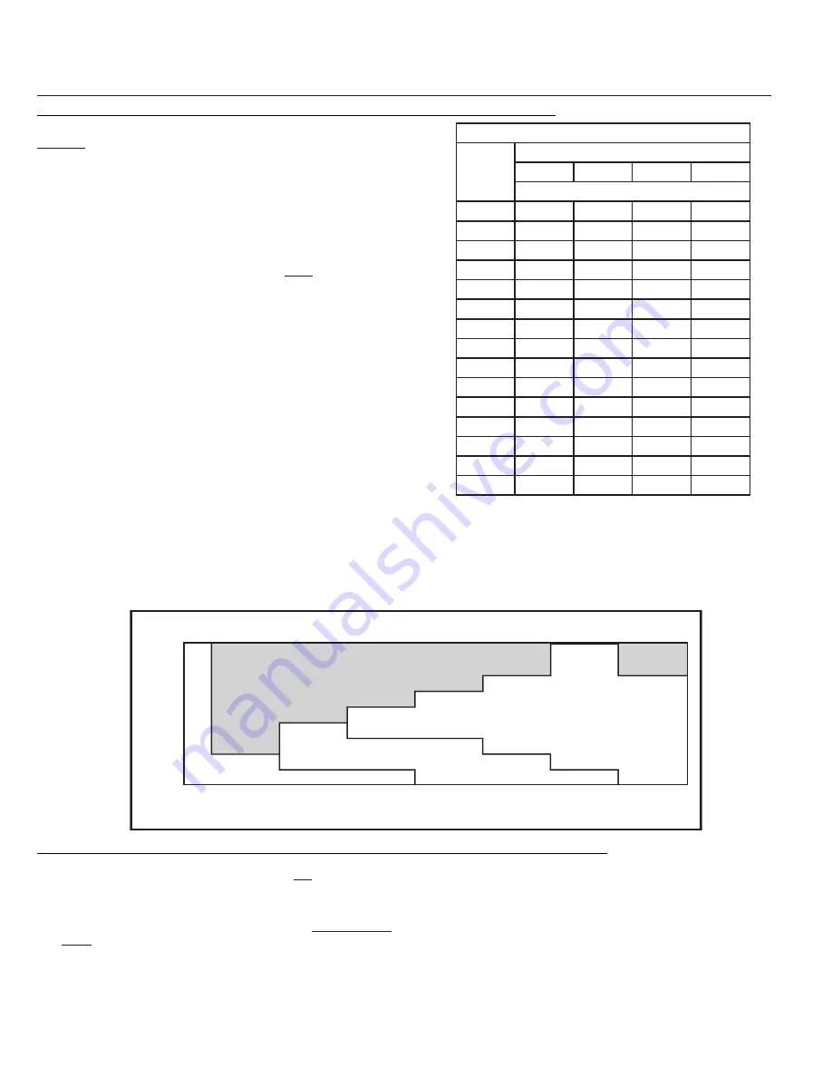 American Standart 4A6H4 Installer'S Manual Download Page 6