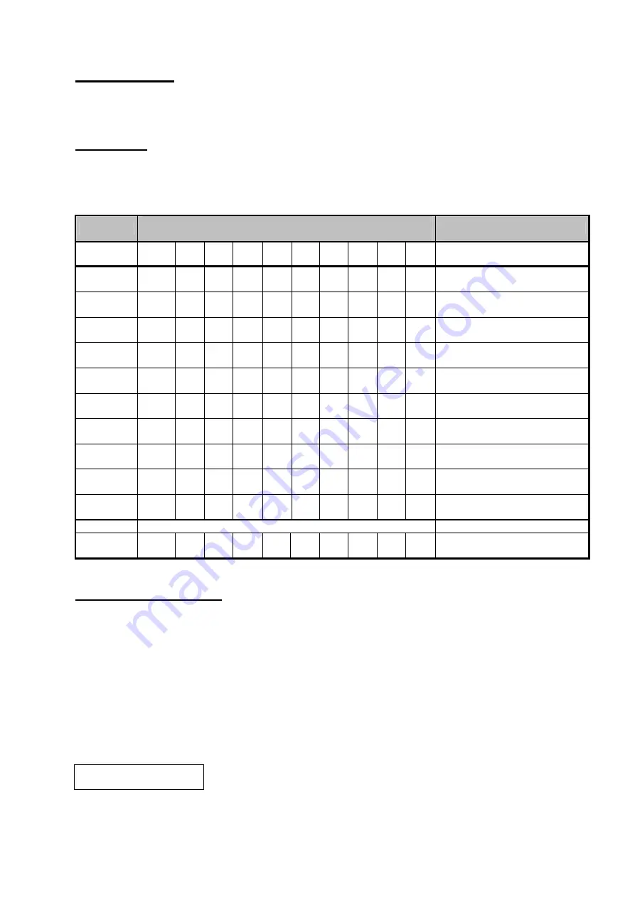 American Telecom E30001B Series User Manual Download Page 16