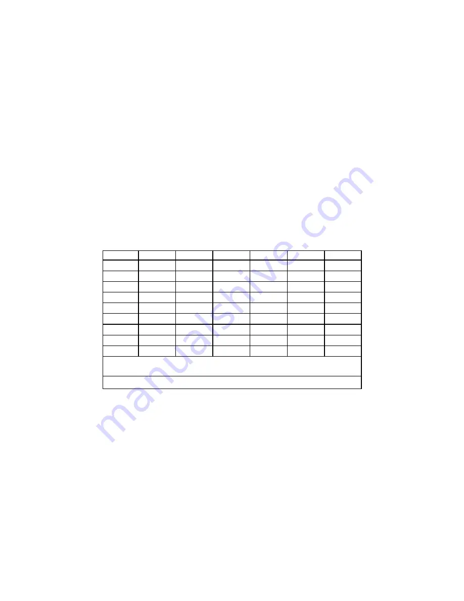 American Turbine AT-309 Owner'S Manual Download Page 16