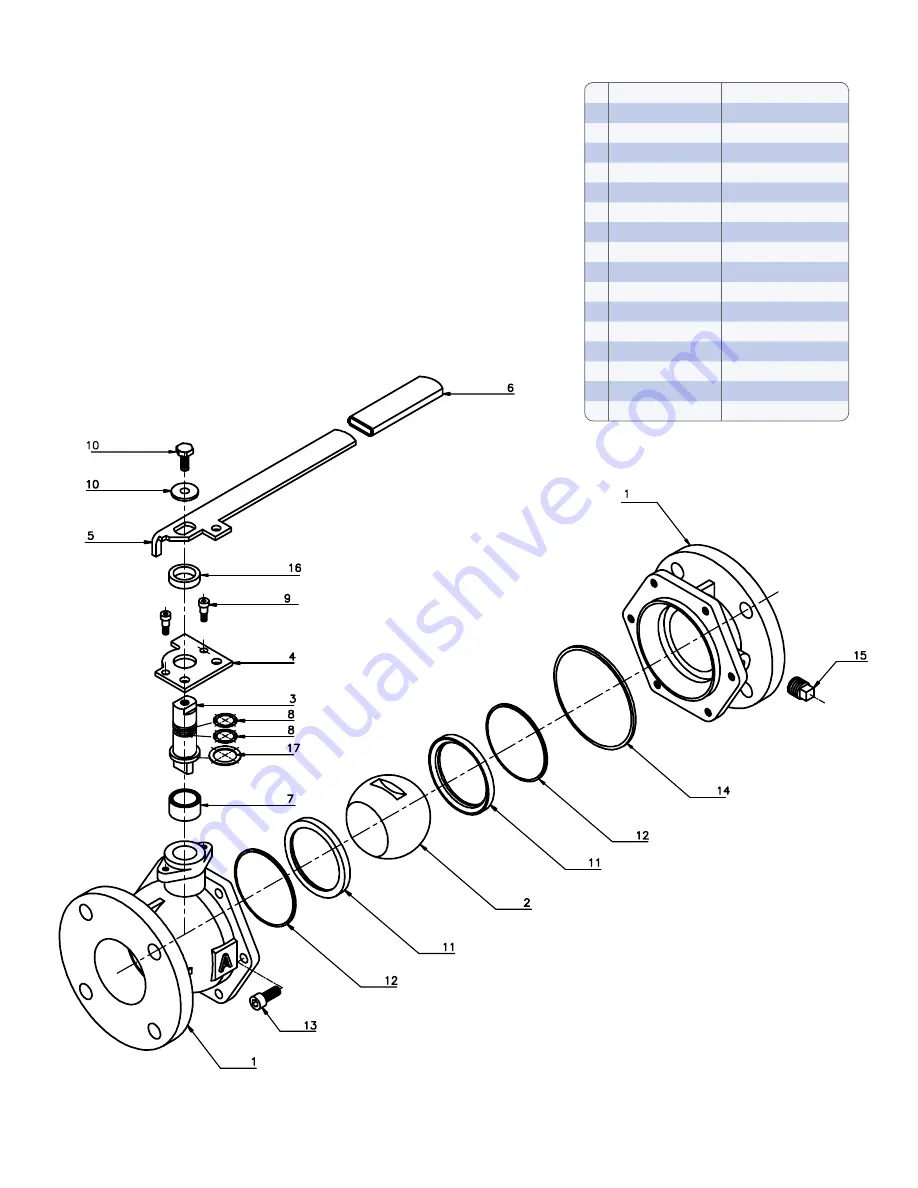 American Valve 3700 Ball Valve Скачать руководство пользователя страница 3