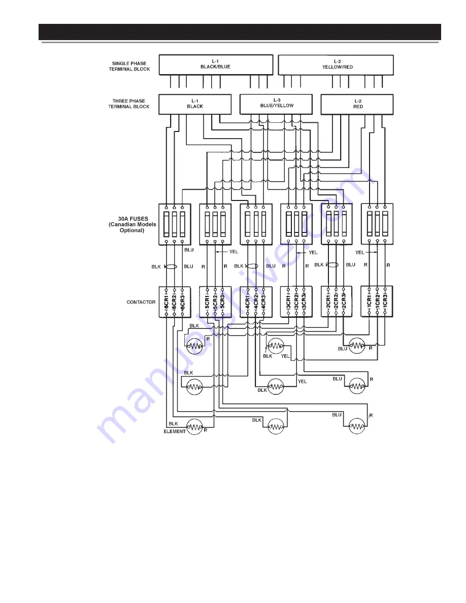 American Water Heater 120 series Скачать руководство пользователя страница 17