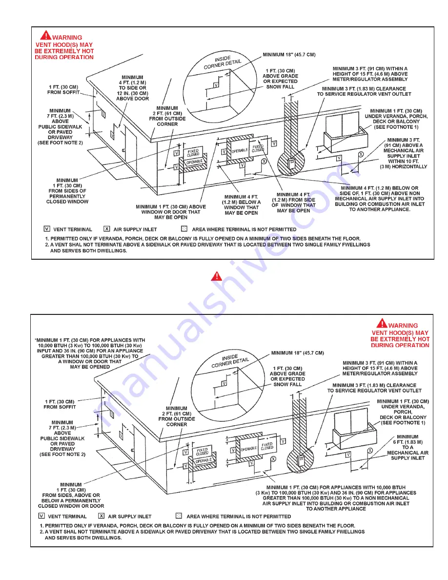 American Water Heater AHCG3/HCG3100T150 Скачать руководство пользователя страница 9