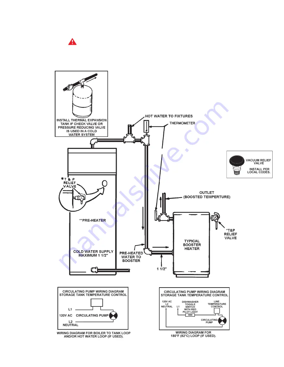 American Water Heater AHCG3/HCG3100T150 Owner'S Manual Download Page 31