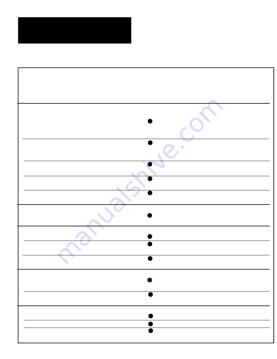 Ameriphone Dialogue RC-100 Operating Instructions Manual Download Page 12