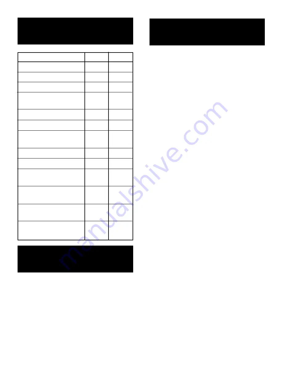 Ameriphone Dialogue RC-100 Operating Instructions Manual Download Page 18