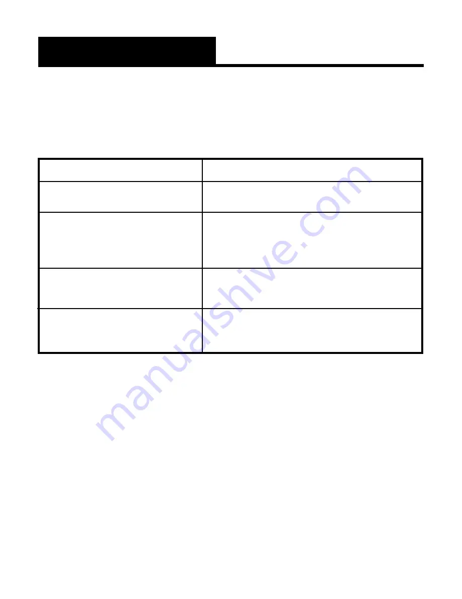 Ameriphone Photo Phone P-300 User Manual Download Page 16