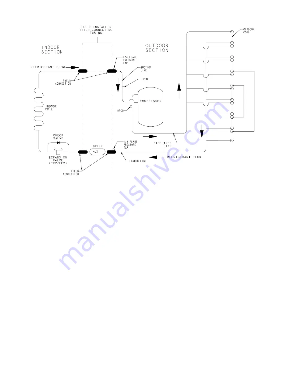 Ameristar M4AC6 Installer'S Manual Download Page 23