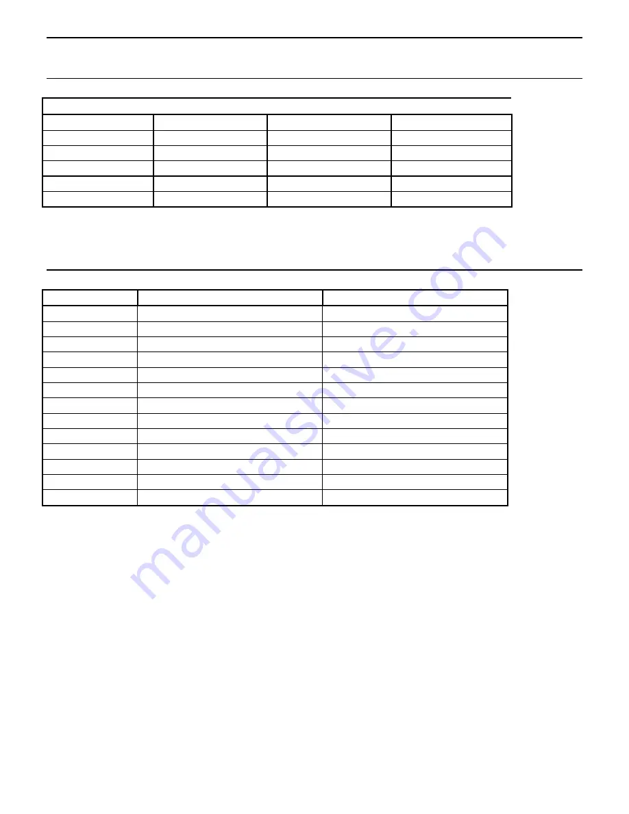 AMERITRON Al-800H Instruction Manual Download Page 33